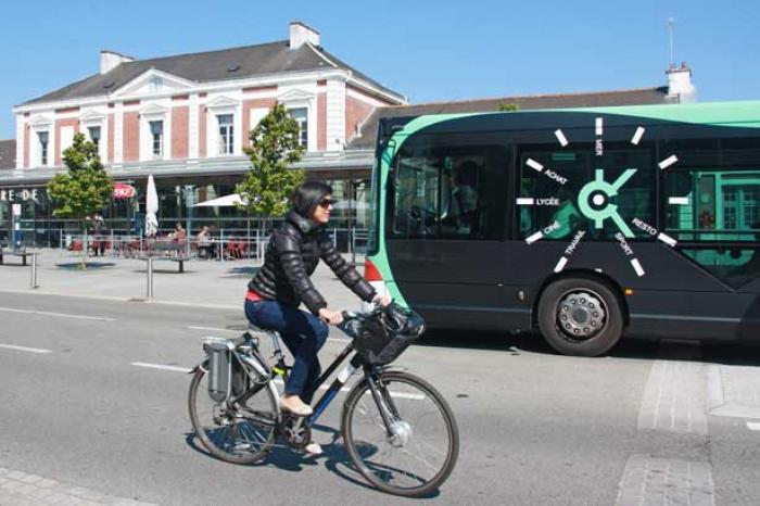 Aides à l'achat d'un vélo